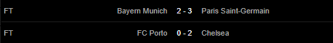Chelsea đánh bại Porto, HLV Tuchel khen ai nhiều nhất? - Ảnh 2.