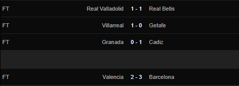 Chạm cột mốc ấn tượng giúp Barca hạ Valencia, Messi cầm chắc Pichichi - Ảnh 2.