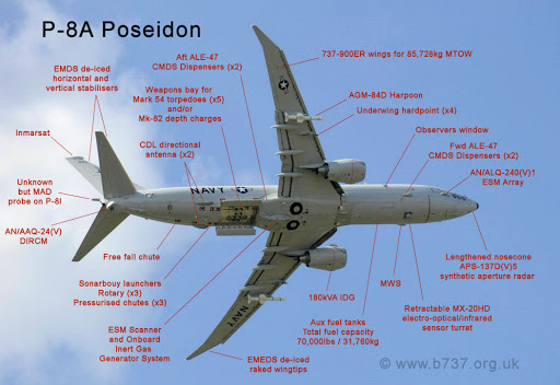 ‘Sát thủ săn ngầm' P-8A Poseidon được nâng cấp 'không tưởng' giúp Mỹ trở thành đội quân mạnh nhất thế giới 2021 - Ảnh 3.