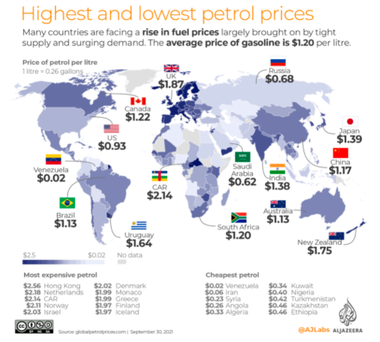 Giá xăng dầu thế giới biến động ra sao trong 2 thập kỷ qua (2001-2021)? - Ảnh 1.