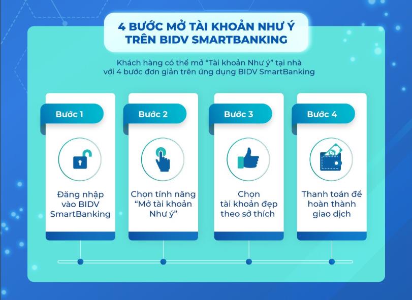 Miễn phí chọn số tài khoản Như ý trên BIDV SmartBanking - Ảnh 1.