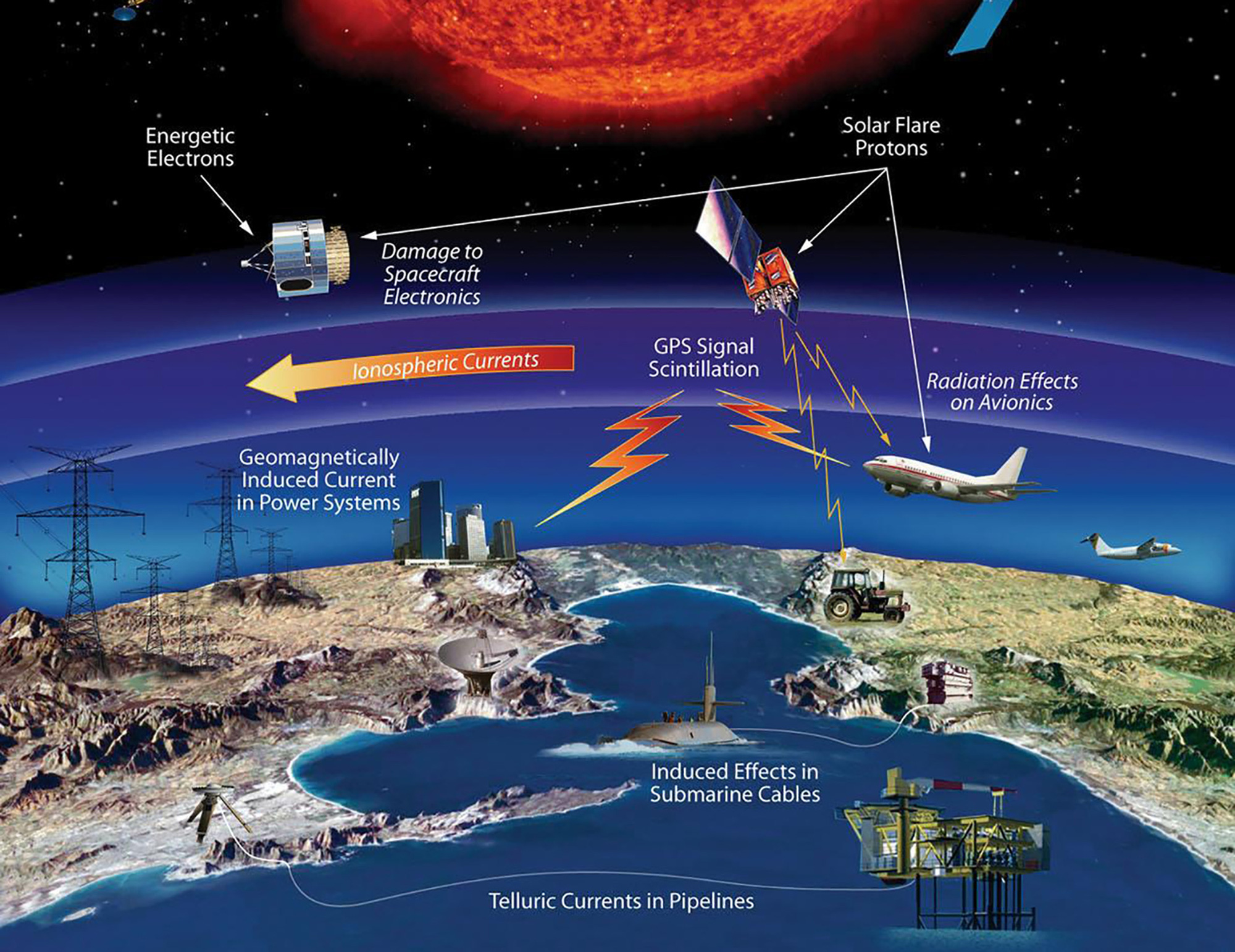 Các nhà khoa học cảnh báo về một cơn bão mặt trời vừa đâm vào Trái đất với tốc độ 354.000 km/giờ - Ảnh 2.