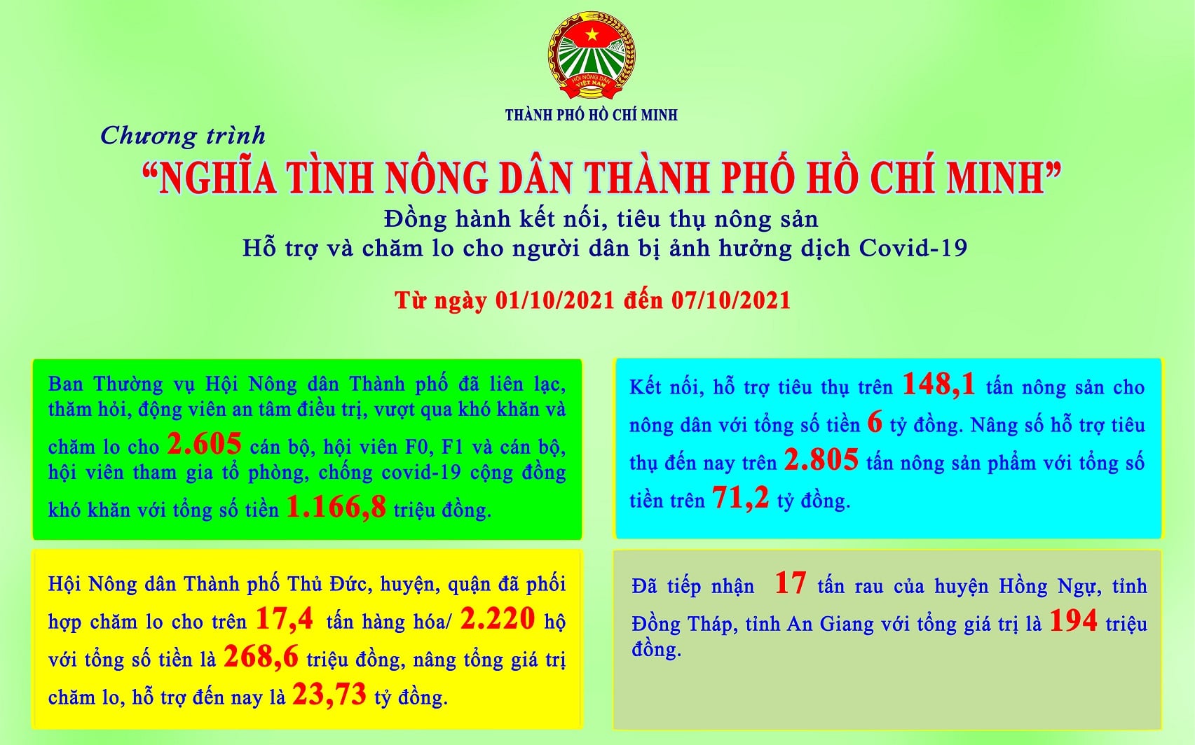 Phát huy giá trị truyền thống, xây dựng thế hệ nông dân mới xứng đáng với vai trò “chủ thể” của nông thôn mới - Ảnh 12.