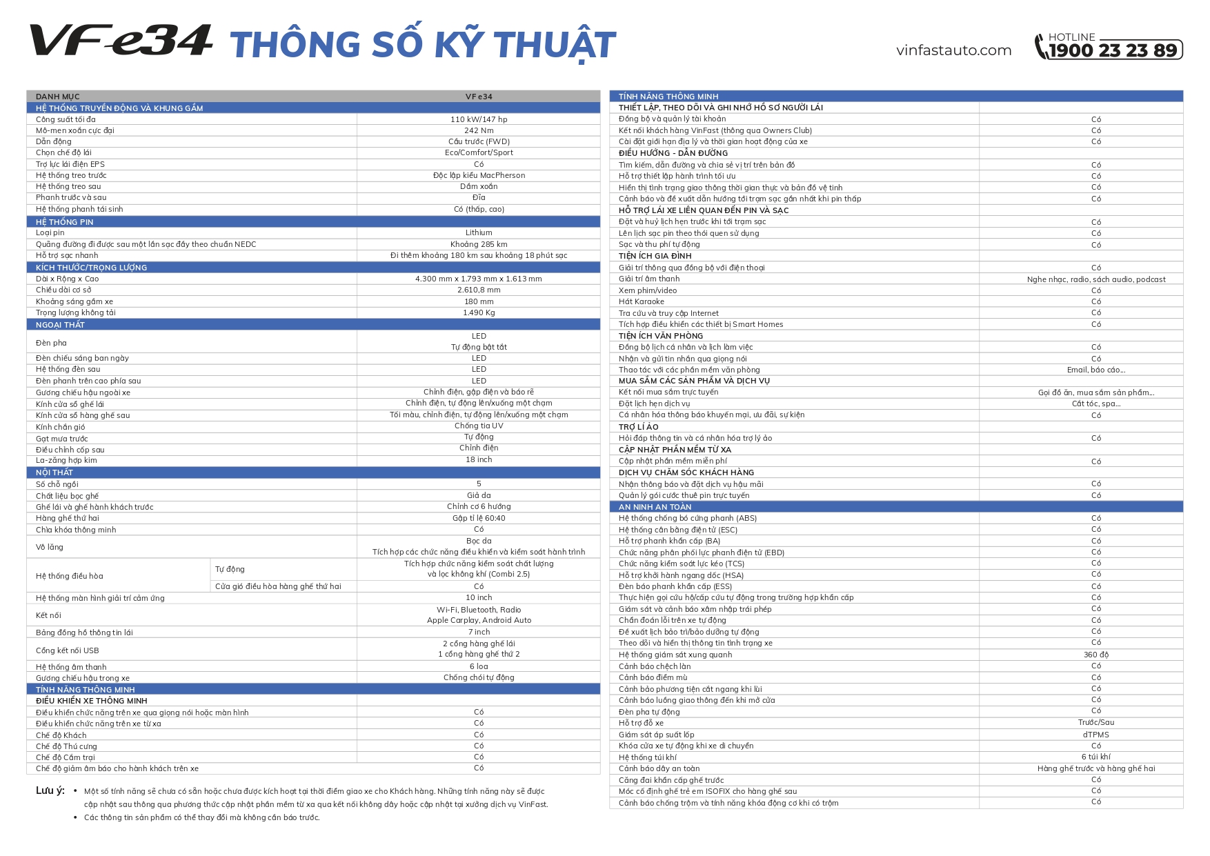 Ngắm trọn bộ ảnh thực tế và thông số VinFast VF e34, ngập tràn công nghệ - Ảnh 2.