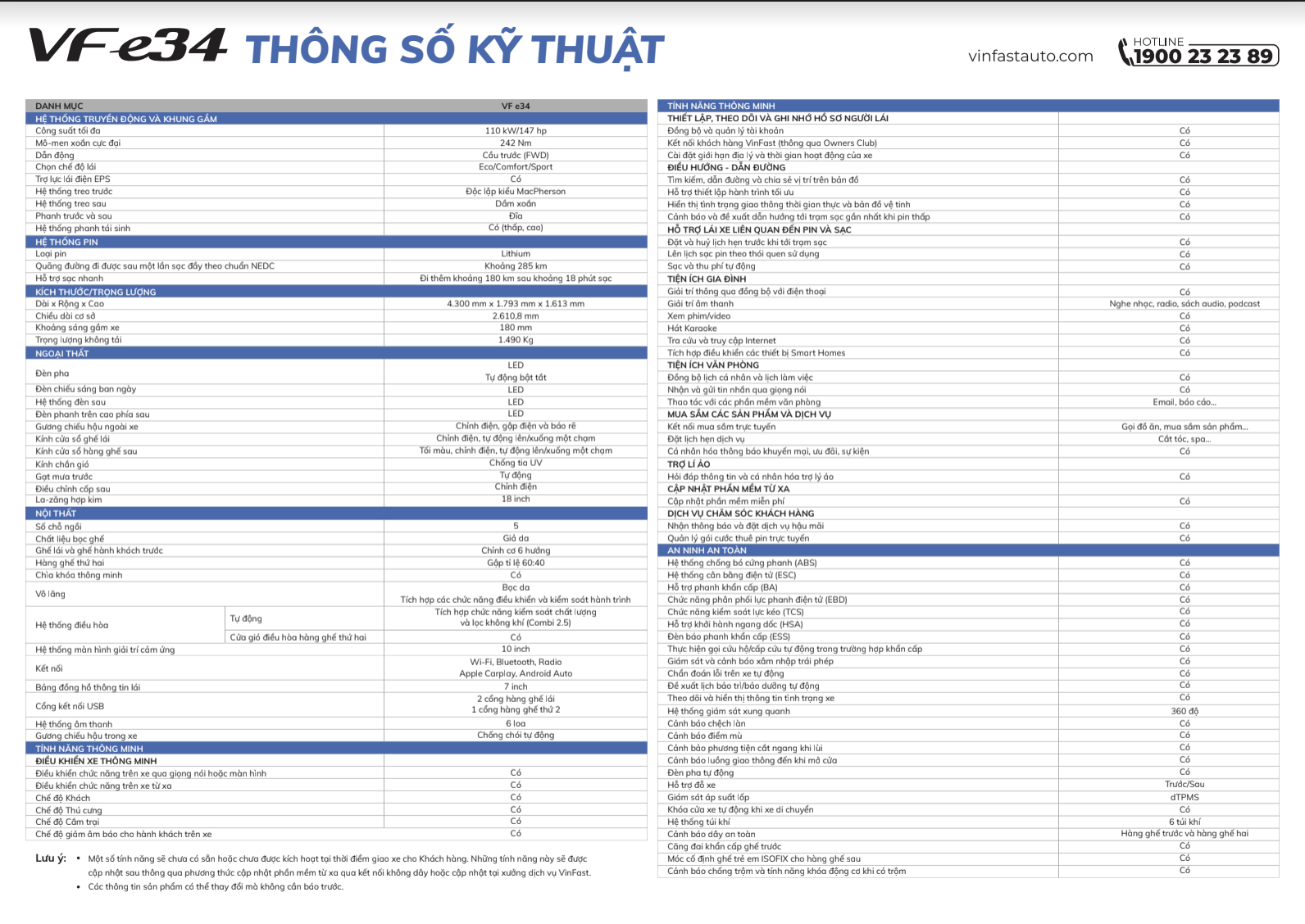 Xe điện VinFast và &quot;giấc mơ Mỹ&quot; của tỷ phú Phạm Nhật Vượng - Ảnh 2.