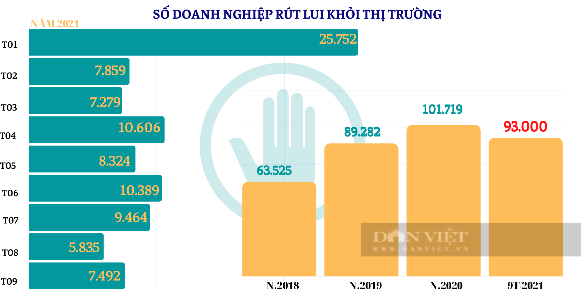 Chậm “hà hơi, thổi ngạt”, Việt Nam sẽ mất đi thời cơ lịch sử để thay đổi  - Ảnh 1.