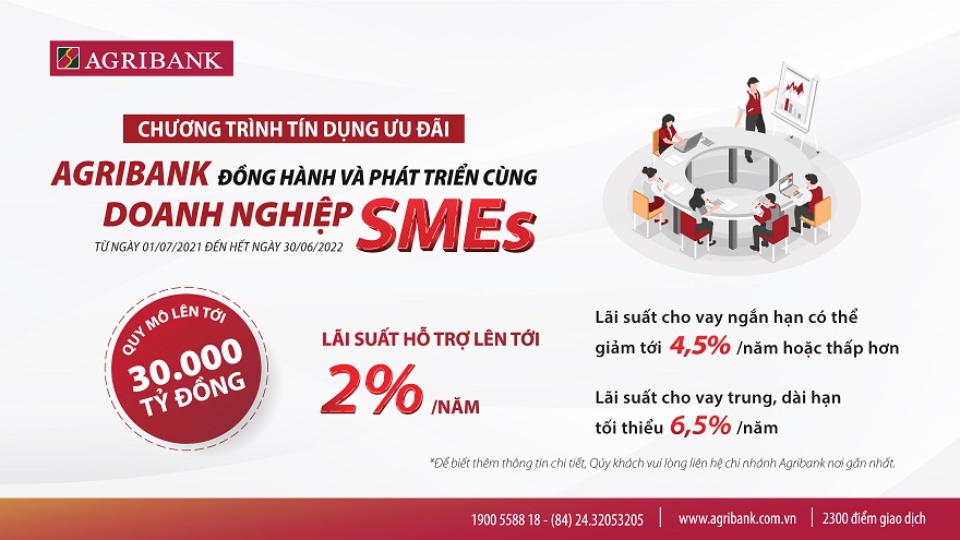 Agribank “sát cánh chung vai” cùng doanh nghiệp, doanh nhân khôi phục, phát triển nền kinh tế đất nước - Ảnh 4.