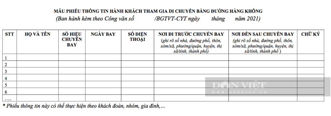 Bỏ viết cam kết, hành khách đi máy bay vẫn phải kê khai trên giấy - Ảnh 2.