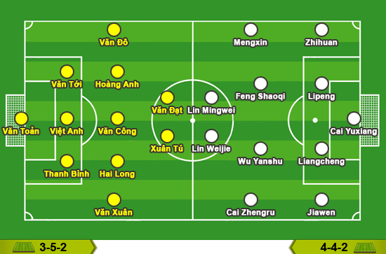 Link xem trực tiếp U23 Việt Nam vs U23 Đài Loan - Ảnh 2.