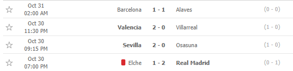 Barca không thắng nổi Alaves, HLV tạm quyền Sergi vẫn khen học trò - Ảnh 2.