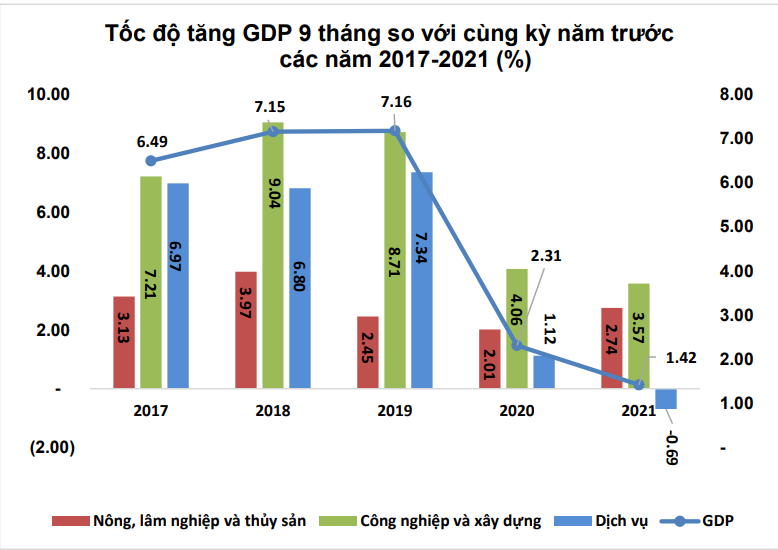 Mở cửa nền kinh tế: Giảm cứng nhắc, tăng tính linh hoạt và không cực đoan - Ảnh 9.