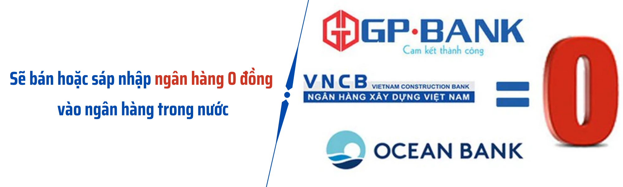 Hé lộ “số phận” các ngân hàng 0 đồng trong cuộc tái cơ cấu - Ảnh 2.