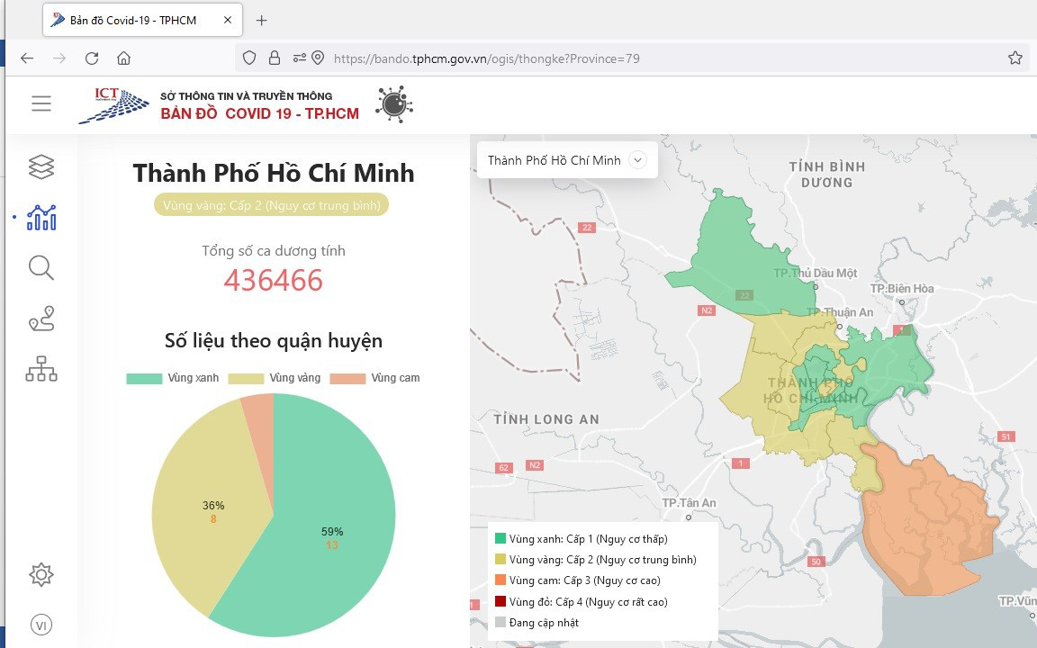 Covid-19 tại TP.HCM: Chỉ còn huyện Cần Giờ ở cấp độ 3