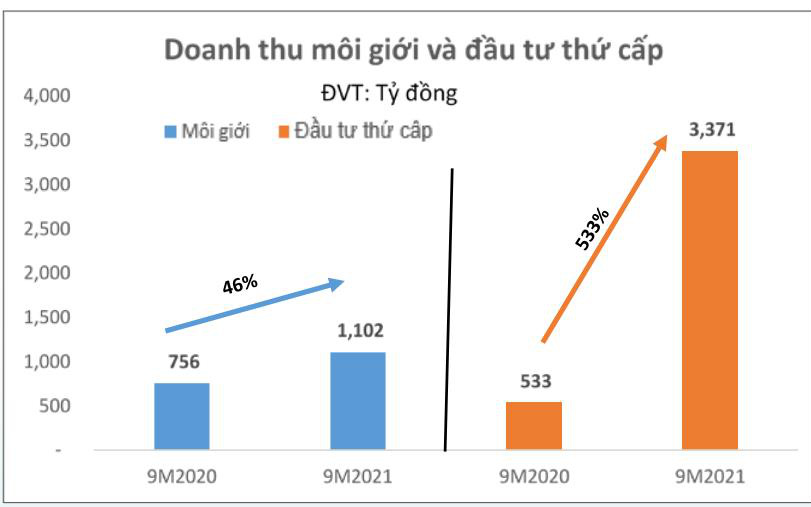 Mô hình IPA Importanceperformance analysis là gì