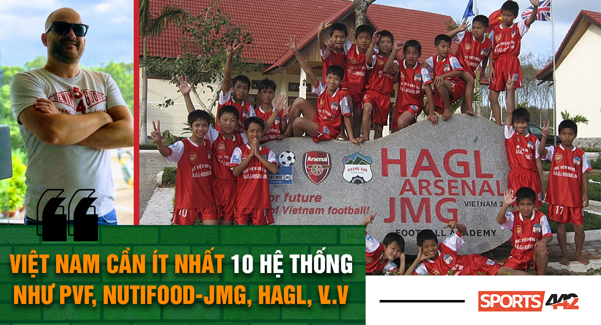Chuyên gia châu Âu: &quot;80% CLB bóng đá Việt Nam như đội nghiệp dư&quot; - Ảnh 5.