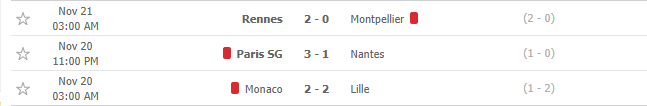 Messi lần đầu ghi bàn tại Ligue 1, PSG tiếp tục bứt phá - Ảnh 2.