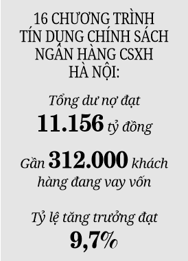 Tiếp vốn giúp lao động nông thôn vượt khó  - Ảnh 2.