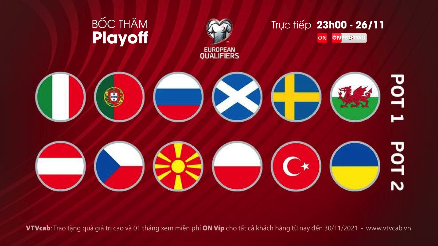 Xem bốc thăm play-off vòng loại World Cup 2022 khu vực châu Âu trên kênh nào? - Ảnh 3.