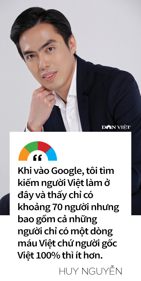 Cựu quản lý cấp cao trẻ nhất Google Huy Nguyễn: &quot;Tôi khởi nghiệp từ khoản nợ kếch xù&quot; - Ảnh 6.