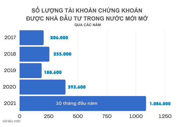 Giới hạn nào cho SBS khi Sacombank thoái toàn bộ vốn? - Ảnh 1.