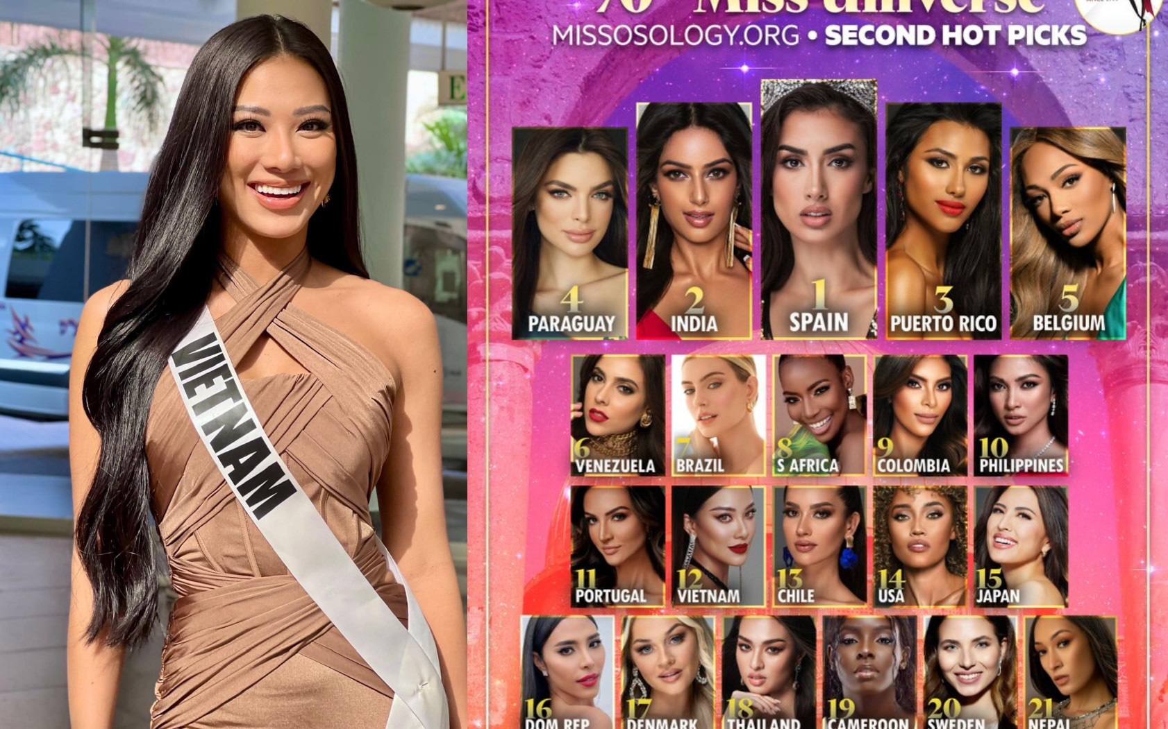 Bán kết Miss Universe 2021: Cơ hội nào cho Á hậu Kim Duyên?