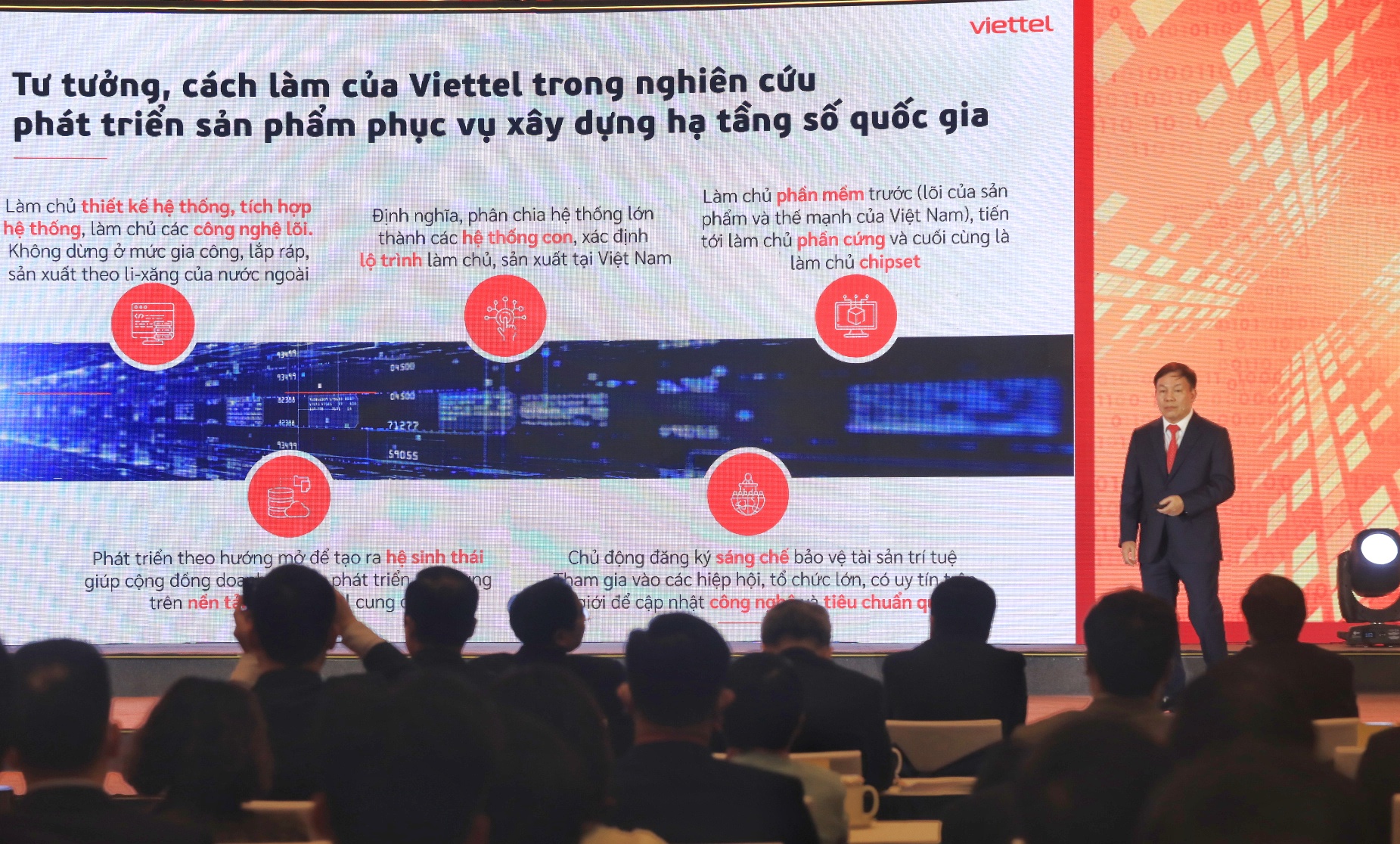 Ông Lê Đăng Dũng: &quot;​​​​​​​Viettel tự chủ trong nghiên cứu sản xuất thiết bị hạ tầng viễn thông&quot; - Ảnh 2.