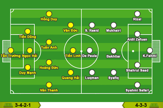 Link xem trực tiếp Việt Nam vs Malaysia - Ảnh 2.