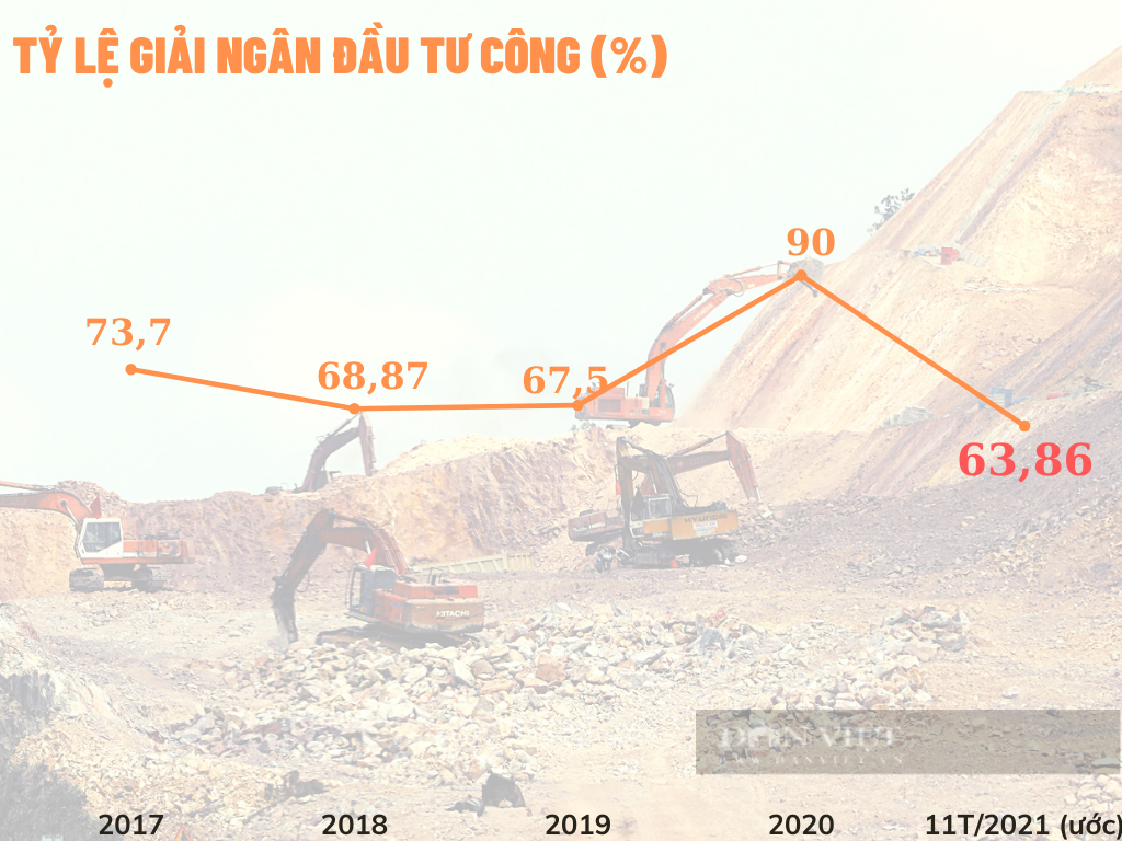 “Tiền còn một đống, bơm thêm nữa có tiêu được không?” - Ảnh 8.