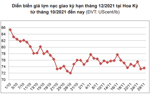 Trong khi Trung Quốc tăng thuế, Việt Nam lại sắp giảm mạnh thuế nhập khẩu thịt lợn từ Mỹ  - Ảnh 3.