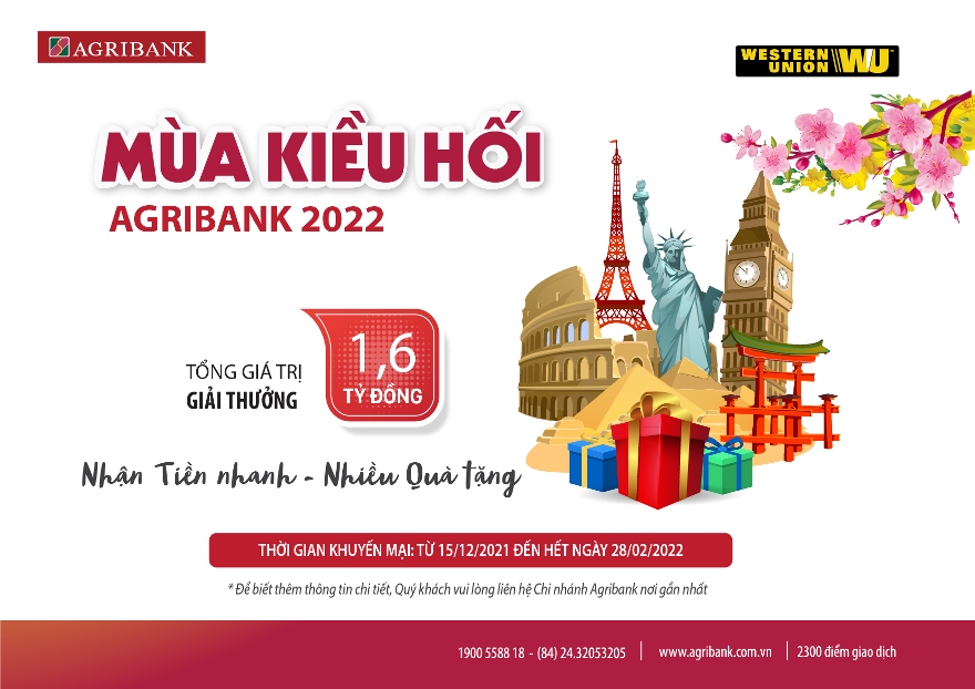 Ưu đãi hấp dẫn khi nhận kiều hối qua Agribank cùng chương trình khuyến mại “Nhận tiền nhanh - Nhiều quà tặng” - Ảnh 1.