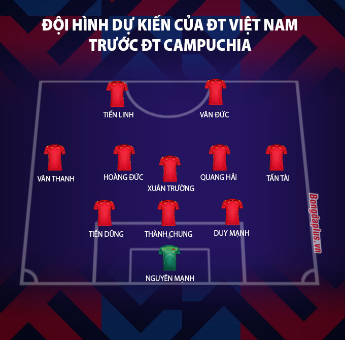Đội hình dự kiến Việt Nam vs Campuchia: Tiến Linh sẽ lĩnh xướng hàng công - Ảnh 2.
