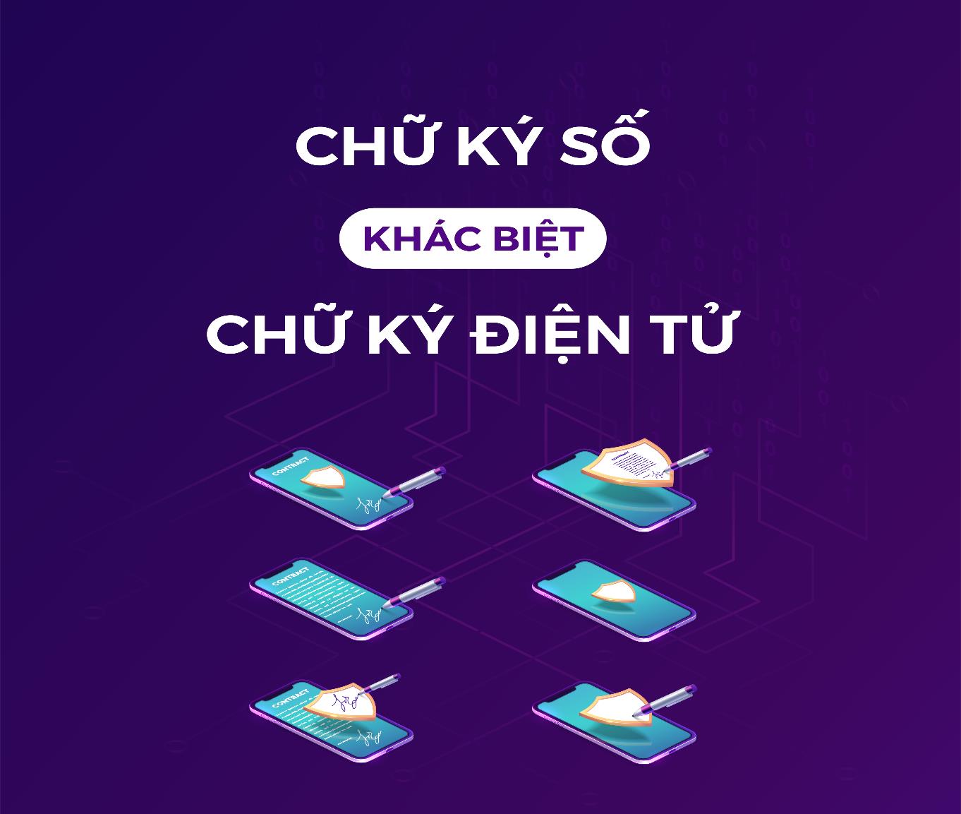 Chữ ký số khác biệt chữ ký điện tử - Ảnh 1.