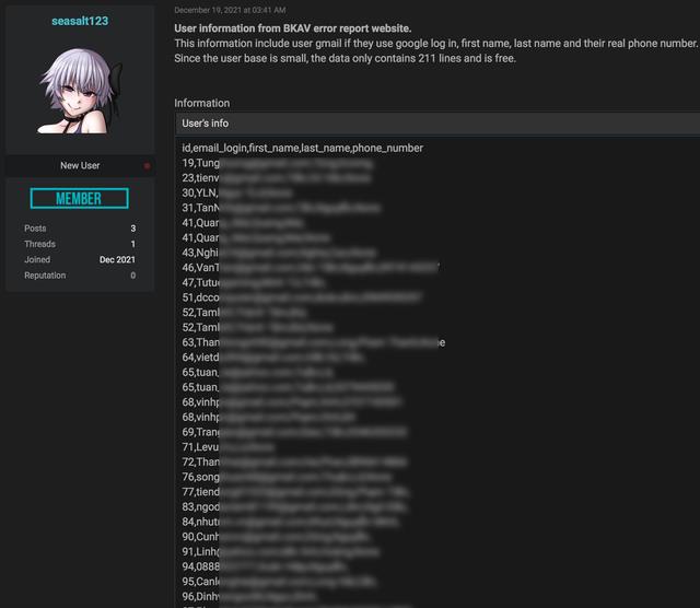 BKAV thông tin chính thức về việc bị hacker phát tán thông tin người dùng - Ảnh 1.