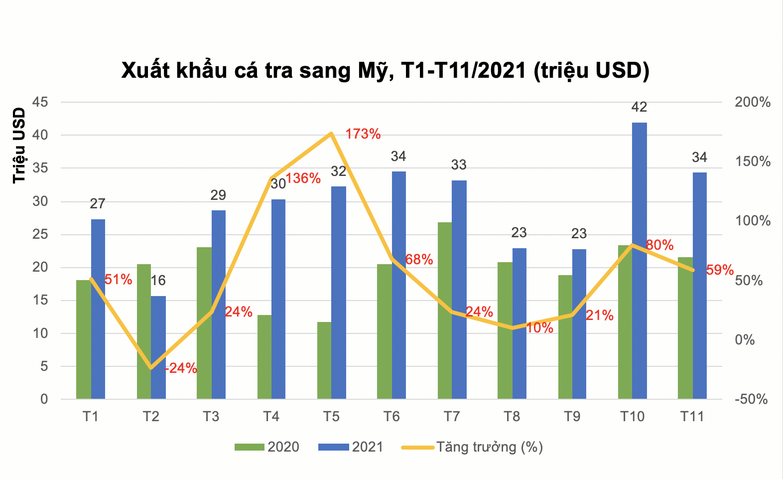  - Ảnh 1.