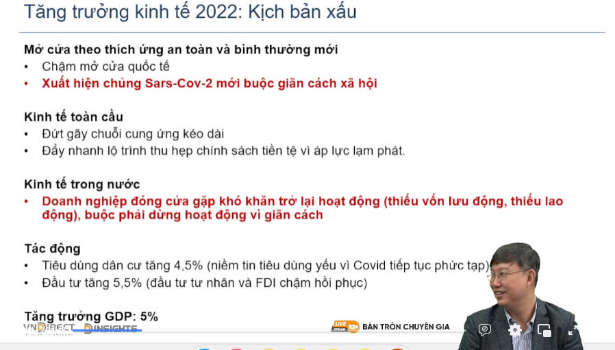 Chuyên gia Nguyễn Xuân Thành: Doanh nghiệp đã mất mát bao nhiêu, đó vẫn là một ẩn số! - Ảnh 3.