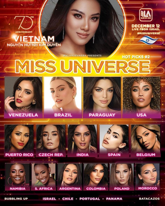 Lịch thi Miss Universe 2021 của Á hậu Kim Duyên thế nào? - Ảnh 4.