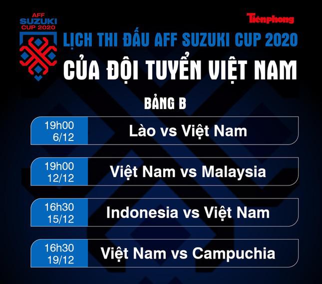 Lương Xuân Trường sẽ hồi sinh dưới bàn tay thầy Park ở AFF Cup 2020? - Ảnh 2.