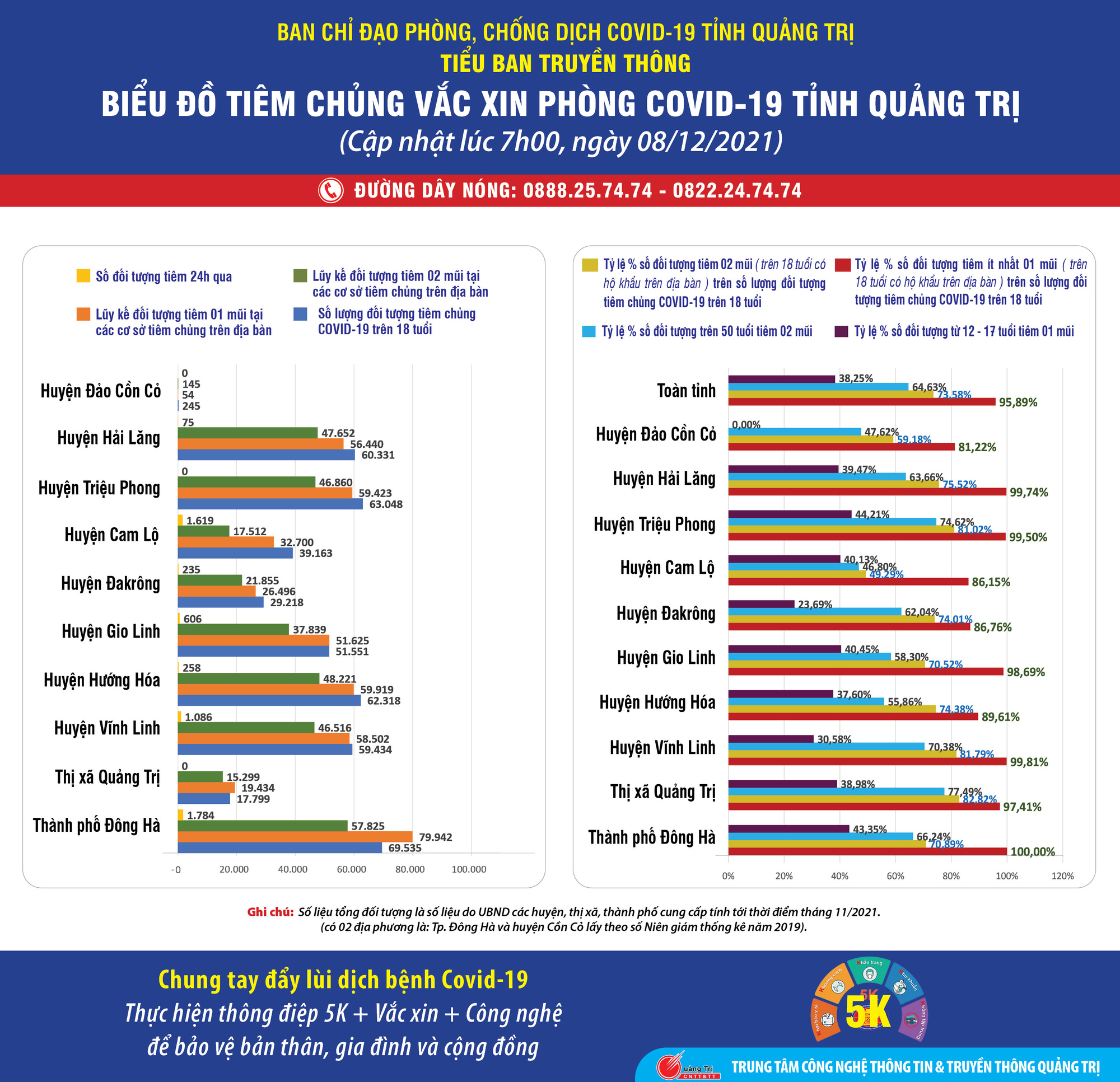 Một nữ sinh Quảng Trị tử vong sau khi tiêm vaccine Covid-19 - Ảnh 2.