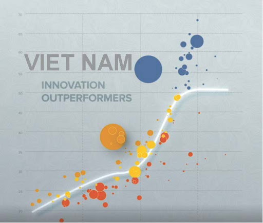 Ngày KH&CN Việt Nam 2021: Đổi mới sáng tạo để kiến tạo tương lai - Ảnh 2.