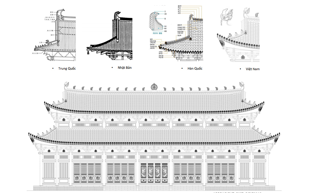 “Lầu son gác tía” Hoàng thành Thăng Long 1000 năm trước qua hình ảnh 3D - Ảnh 9.