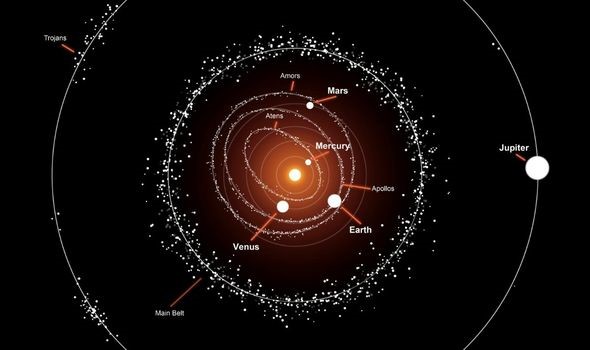 Kính viễn vọng Hubble của NASA phát hiện ra sao chổi có đuôi dài 400.000 dặm gần sao Mộc - Ảnh 4.