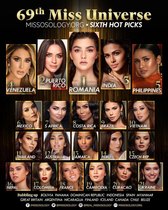 Bất ngờ Khánh Vân được dự đoán vào top 10 Miss Universe - Ảnh 2.