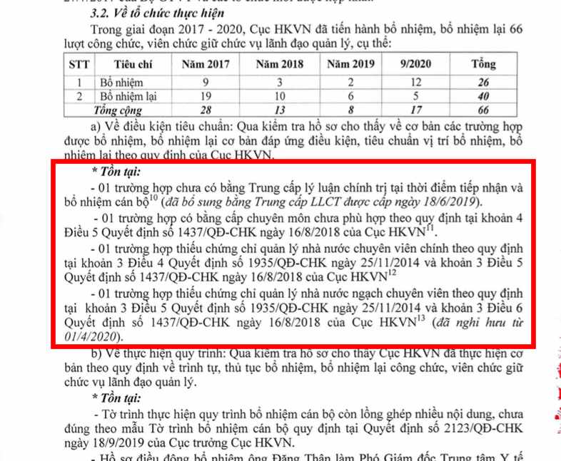 Cục Hàng không bổ nhiệm cán bộ &quot;chủ chốt&quot; chưa đủ điều kiện  - Ảnh 1.