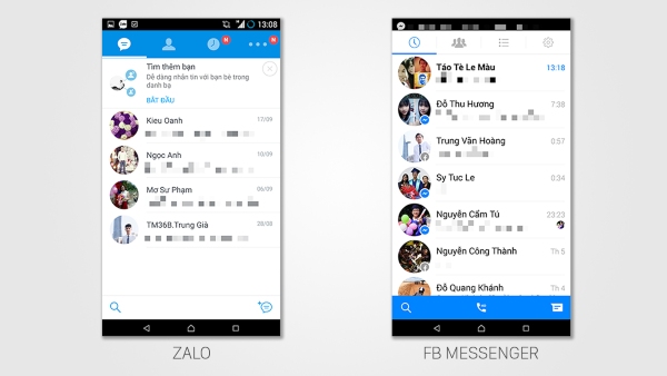 Cuộc chiến chinh phục trái tim người dùng của Zalo và Facebook Messenger - Ảnh 2.