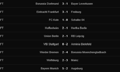 Ghi bàn phút 90, Lewandowski độc chiếm siêu kỷ lục tại Bundesliga - Ảnh 2.