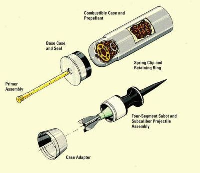 Đạn xuyên giáp bằng uranium nghèo: Siêu vũ khí Mỹ có làm Nga &quot;cóng&quot;? - Ảnh 9.