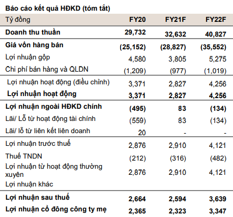 Tham vọng 1,2 tỷ USD, “ông lớn” năng lượng tiết lộ “số phận” khoản nợ tồn đọng của EVN - Ảnh 3.