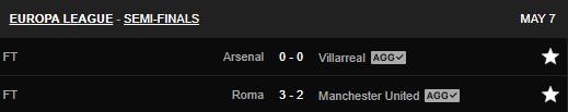 Arsenal bị loại khỏi Europa League, HLV Arteta đổ lỗi cho may rủi - Ảnh 2.