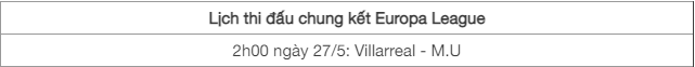 Villarreal vượt qua Arsenal, HLV Unai Emery chỉ ra bí quyết - Ảnh 3.