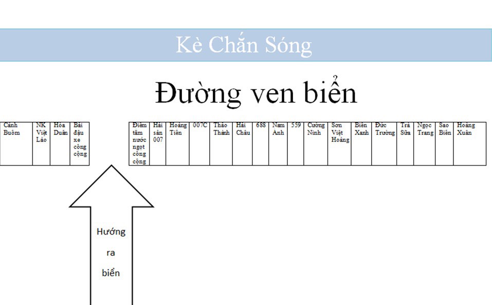 Thêm 2 ca dương tính với Covid-19, Hà Tĩnh ra thông báo tìm người đến bãi tắm Lộc Hà - Ảnh 3.